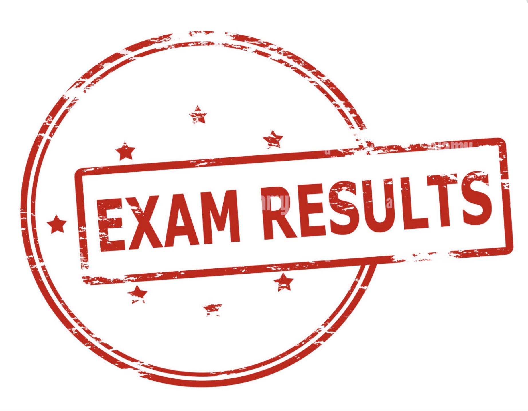 You are currently viewing Intern Pharmacist Examination Results 2025